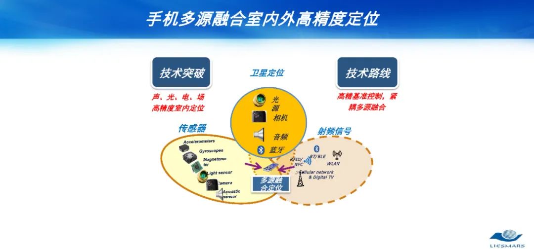 從對地觀測到對人觀測――論社會地理計算