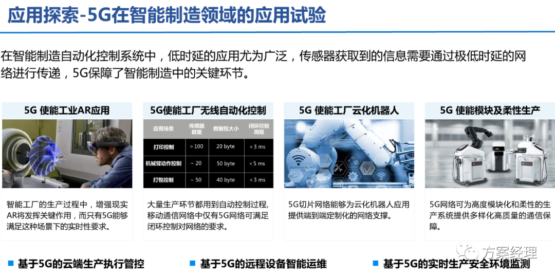 5G工業智腦整體規劃方案(ppt)