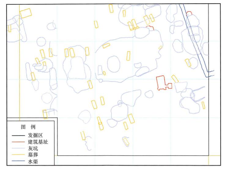 考古發(fā)掘中GIS的建設(shè)
