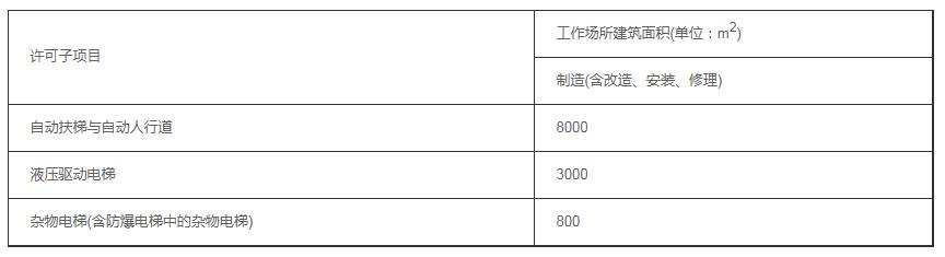 天津電梯生產許可證 天津電梯生產許可證