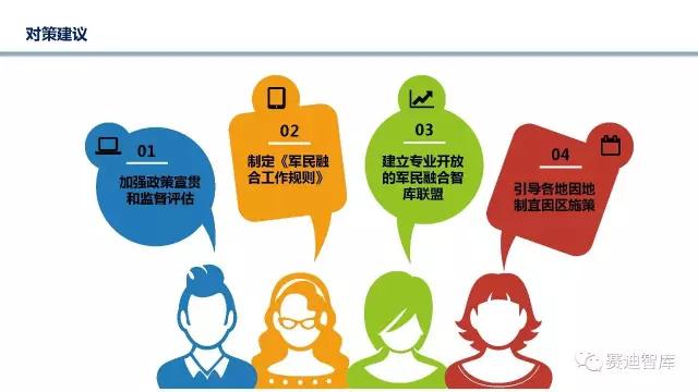 現(xiàn)階段軍民融合發(fā)展存在的問題和建議 現(xiàn)階段軍民融合發(fā)展存在的問題和建議