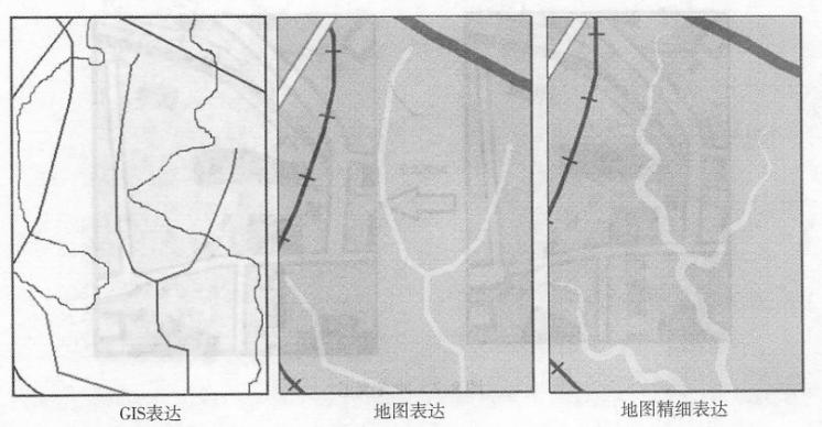 地理數據與制圖數據的區別