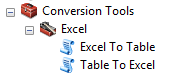 如何在ArcGIS中將Shapefile表導出到Excel電子表格