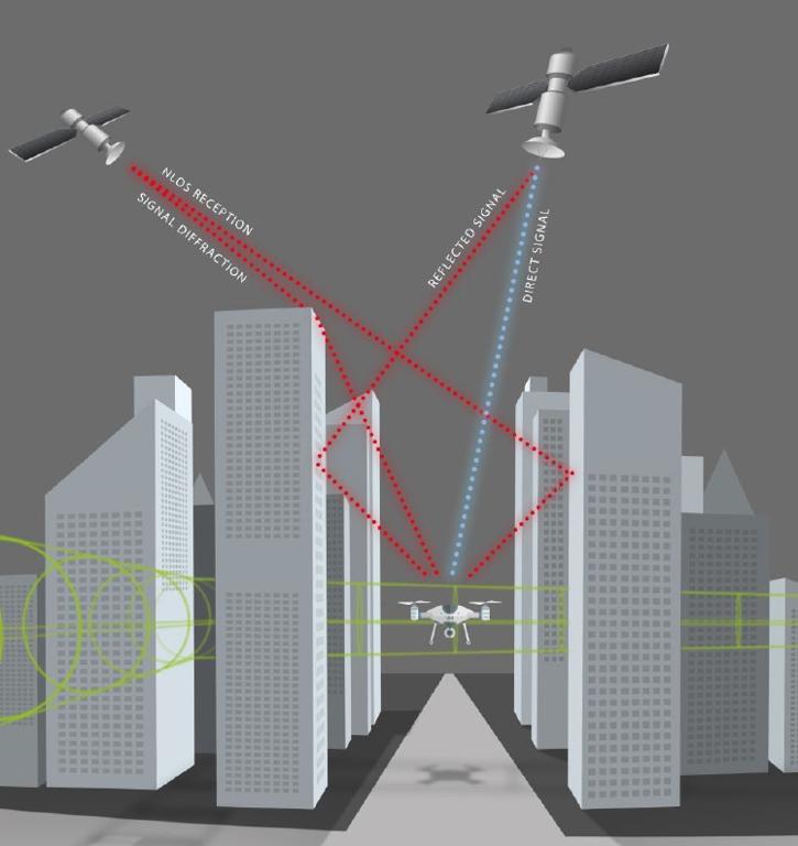 新的3D地圖制圖技術改變了全球定位的游戲規則