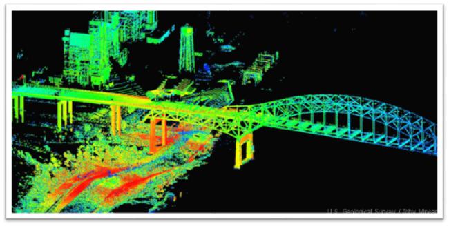 最流行的 4 種激光雷達(dá) GIS 工具 最流行的 4 種激光雷達(dá) GIS 工具