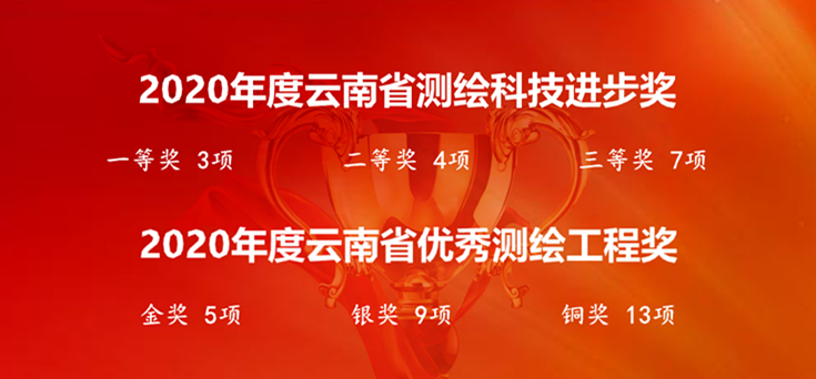 云南省測繪地理信息學(xué)會召開第十一屆四次理事會暨2020年度學(xué)術(shù)年會