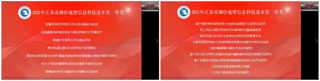 江蘇省測繪地理信息學會2021年學術年會成功舉辦