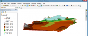ESRI Arcgis軟件審查和指南：工具、擴(kuò)展和許可