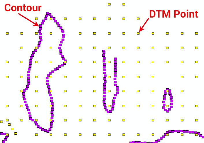 DEM、DSM 和 DTM 的區別——GIS 中的高程模型 DEM、DSM 和 DTM 的區別——GIS 中的高程模型