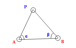 測(cè)繪知識(shí)：全站儀后方交會(huì)注意事項(xiàng)
