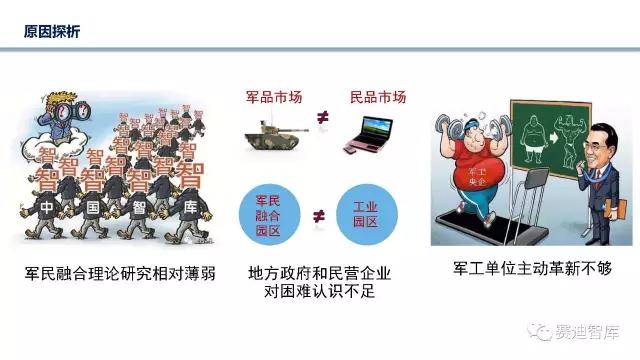 現(xiàn)階段軍民融合發(fā)展存在的問題和建議 現(xiàn)階段軍民融合發(fā)展存在的問題和建議