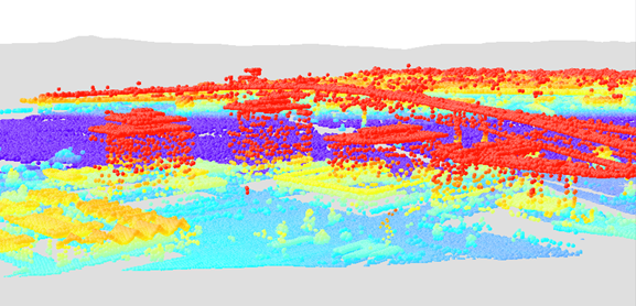 使用Esri ArcGIS Pro繪制專業地圖的17個理由