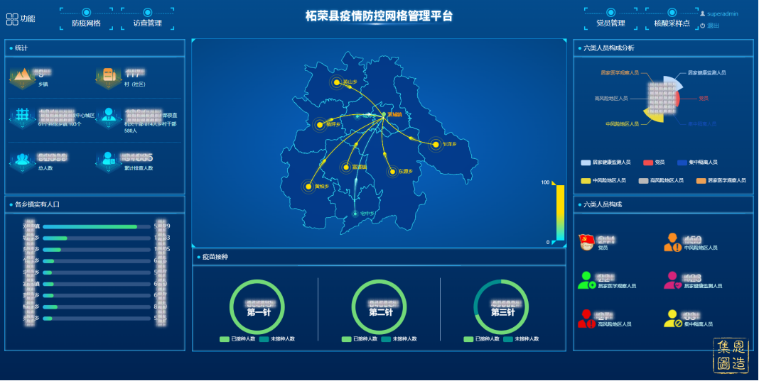 聚焦疫情防控，地理信息賦能數字戰“疫”