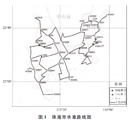 EGM2008大地水準面模型在工程中的應用綜述
