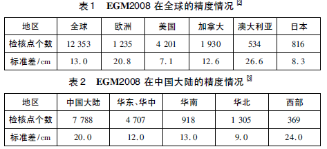 EGM2008大地水準面模型在工程中的應用綜述