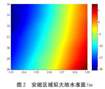 EGM2008大地水準面模型在工程中的應用綜述