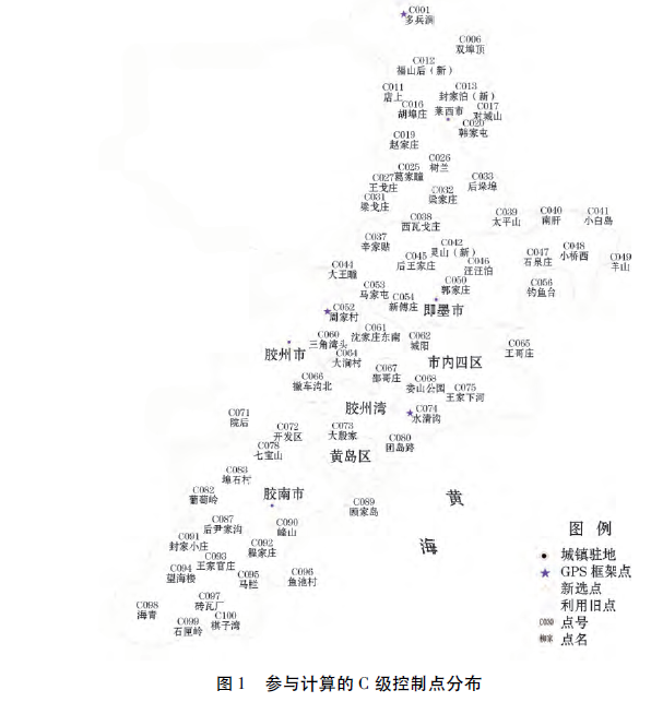 EGM2008大地水準面模型在工程中的應用綜述