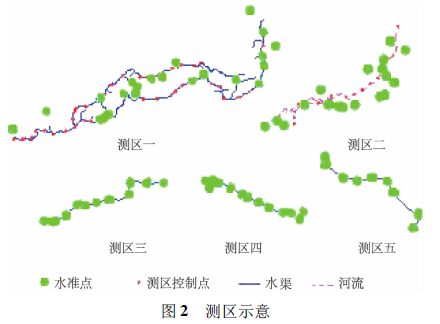 EGM2008大地水準面模型在工程中的應用綜述