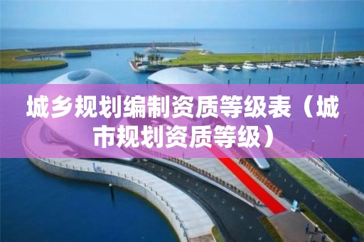 城鄉(xiāng)規(guī)劃編制資質(zhì)等級表（城市規(guī)劃資質(zhì)等級）